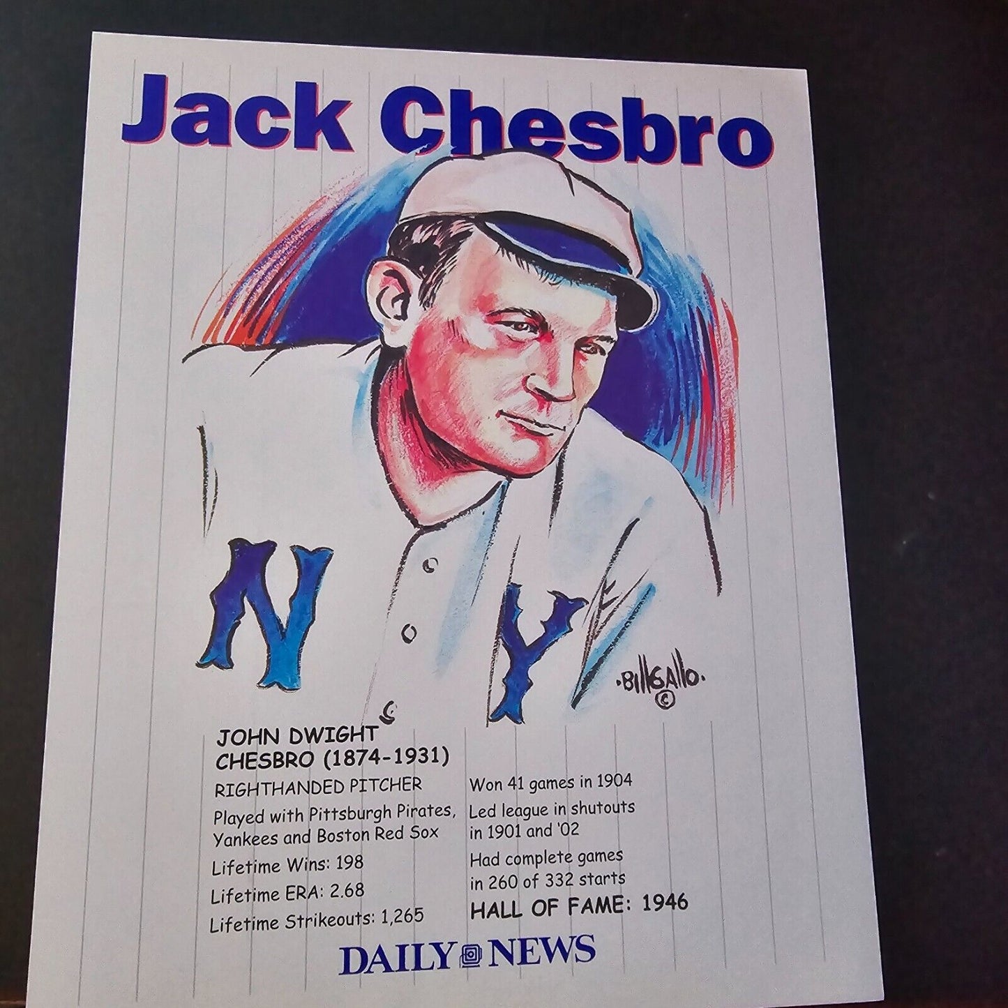 New York Yankee Caricatures by Bill Gallo, Limited Daily News Prints