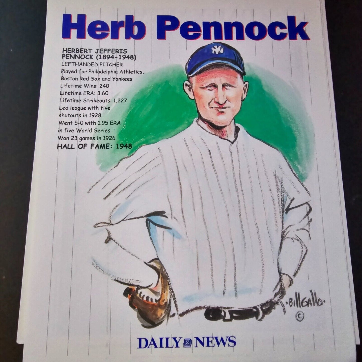 New York Yankee Caricatures by Bill Gallo, Limited Daily News Prints