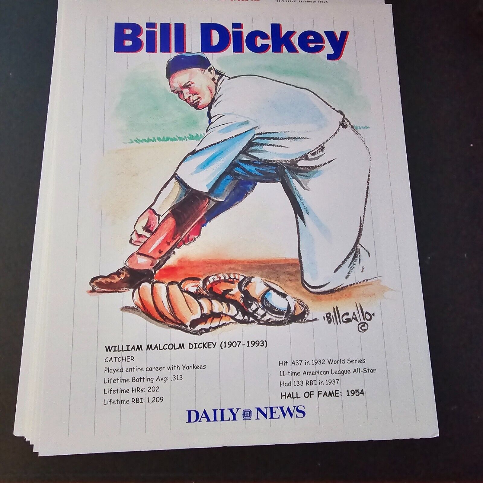 New York Yankee Caricatures by Bill Gallo, Limited Daily News Prints