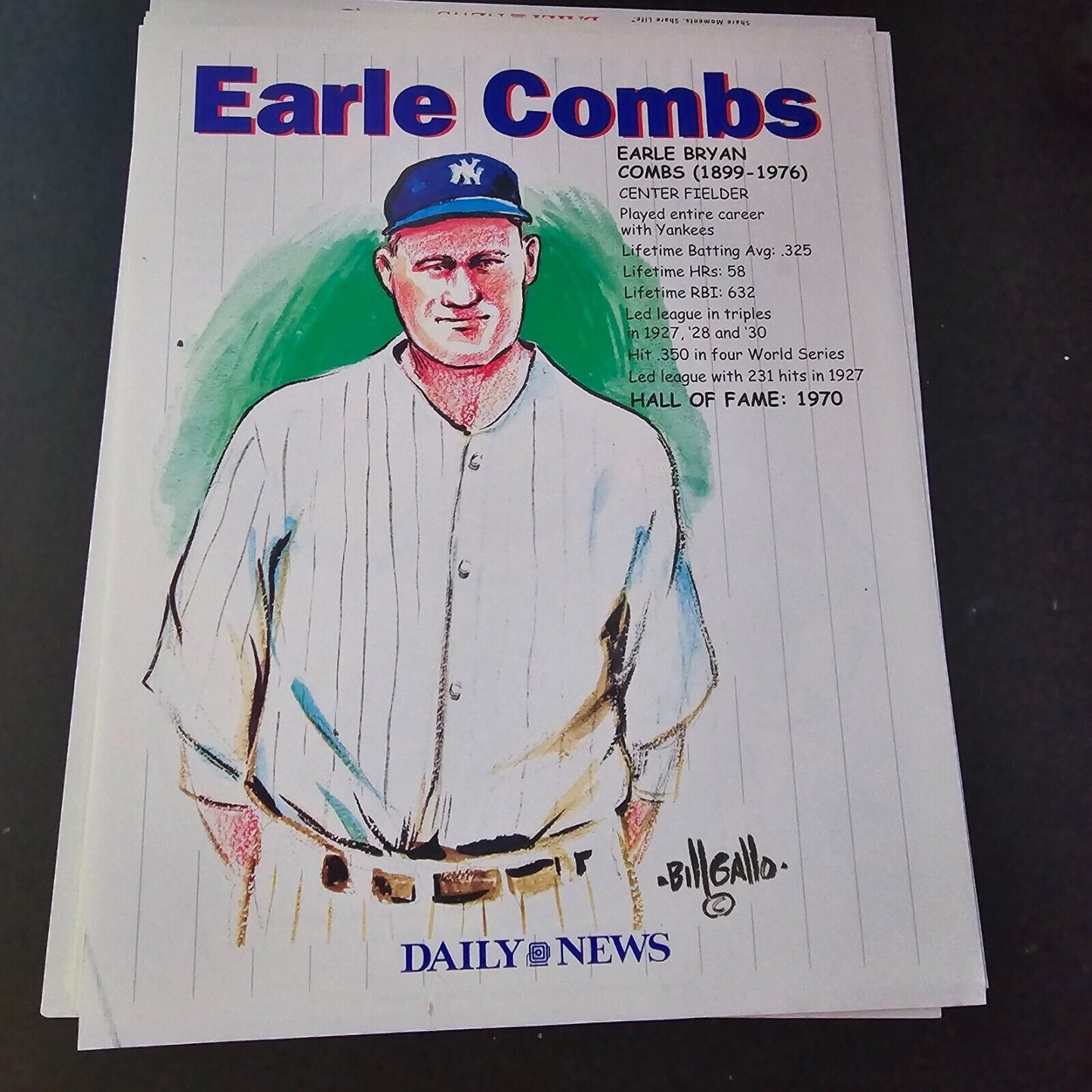 New York Yankee Caricatures by Bill Gallo, Limited Daily News Prints