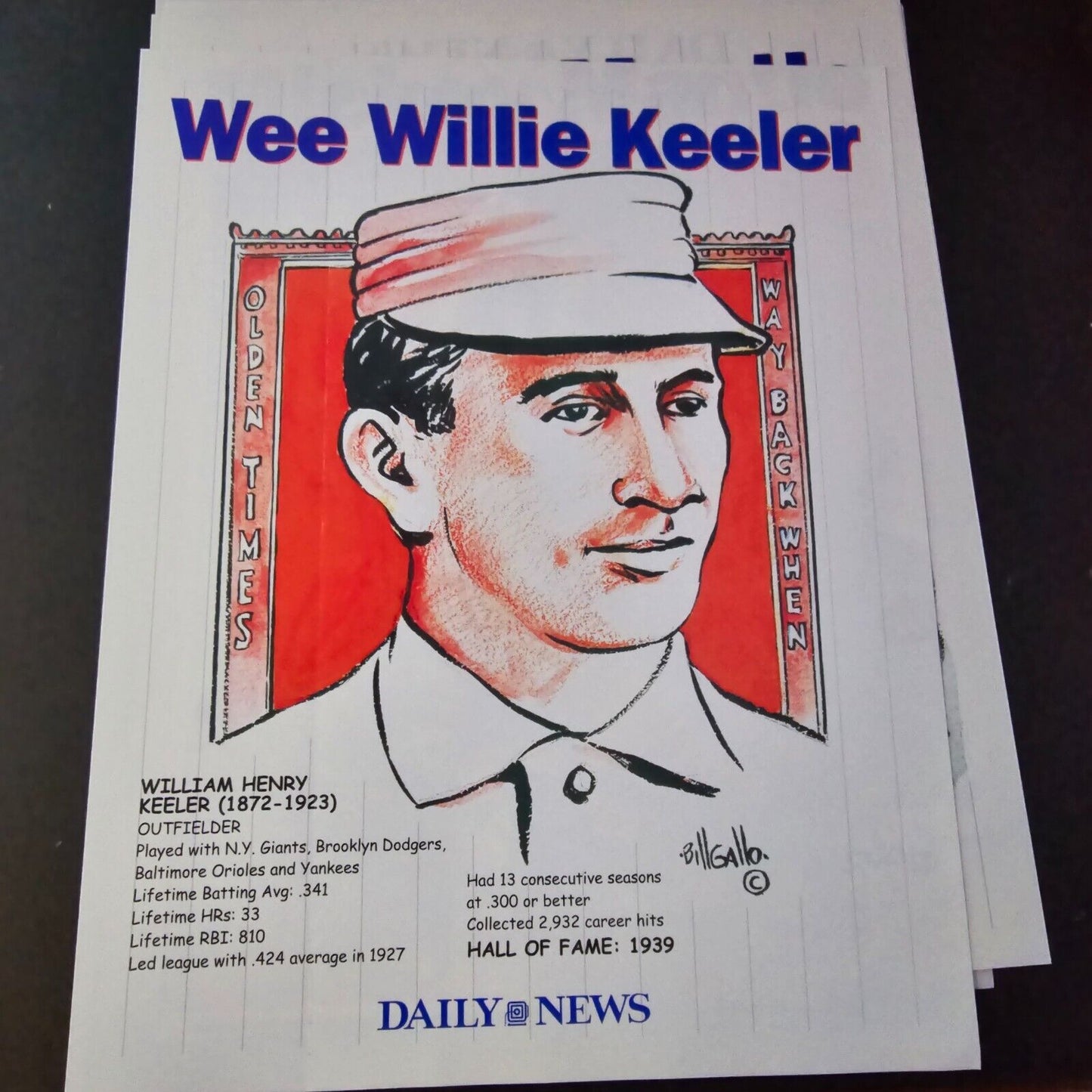 New York Yankee Caricatures by Bill Gallo, Limited Daily News Prints