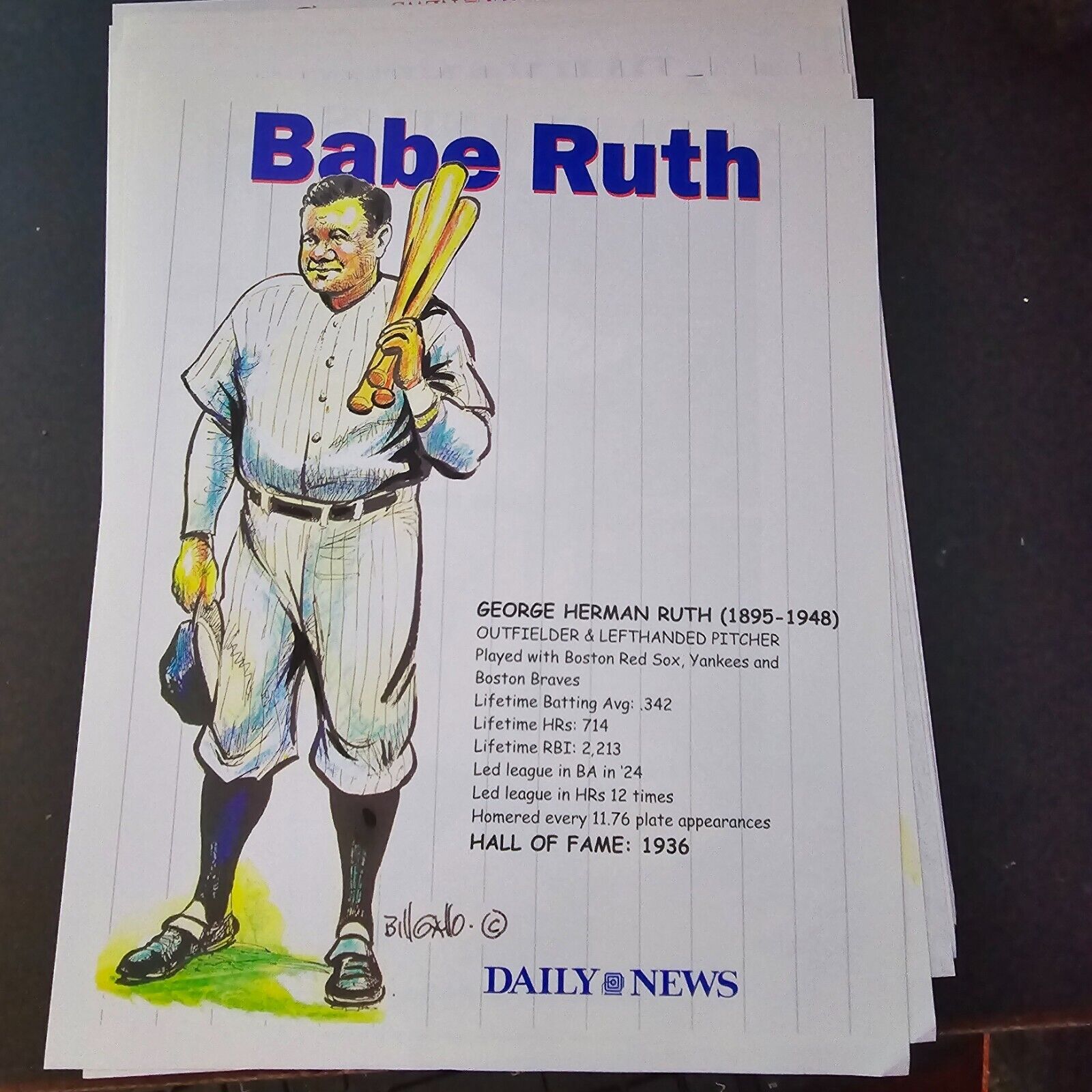 New York Yankee Caricatures by Bill Gallo, Limited Daily News Prints