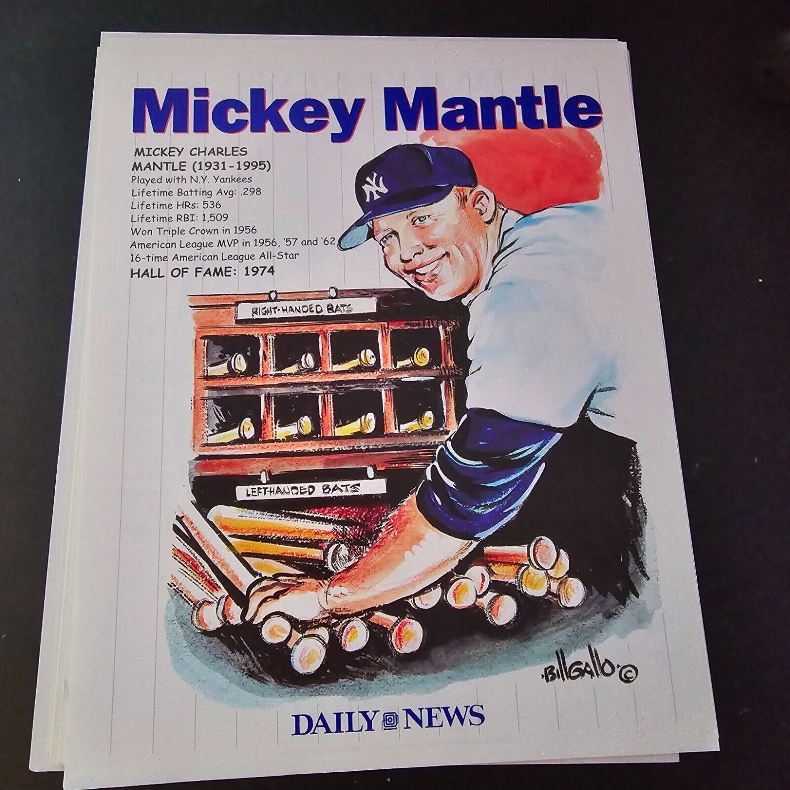 New York Yankee Caricatures by Bill Gallo, Limited Daily News Prints